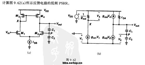 从基础到卓越 深入理解拉扎维的模拟集成电路设计