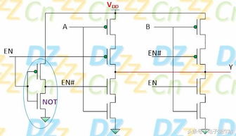 掌握CMOS集成电路设计，助力国产芯片自主崛起
