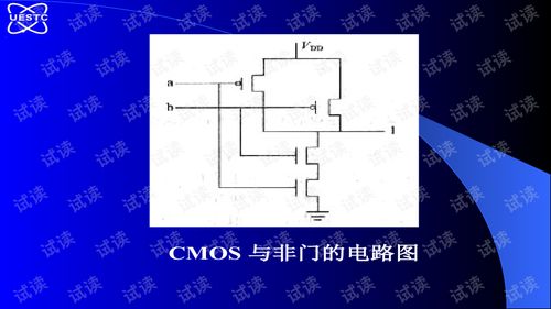 集成电路版图设计 从电路构思到物理实现