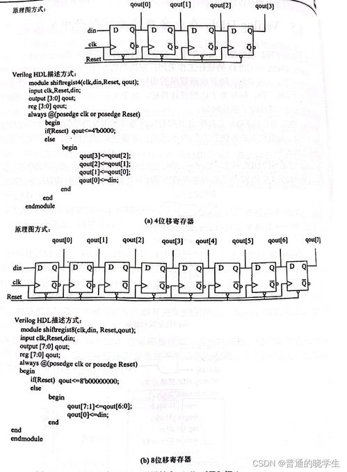 集成电路设计的层次化 从概念到硅片的系统化构建