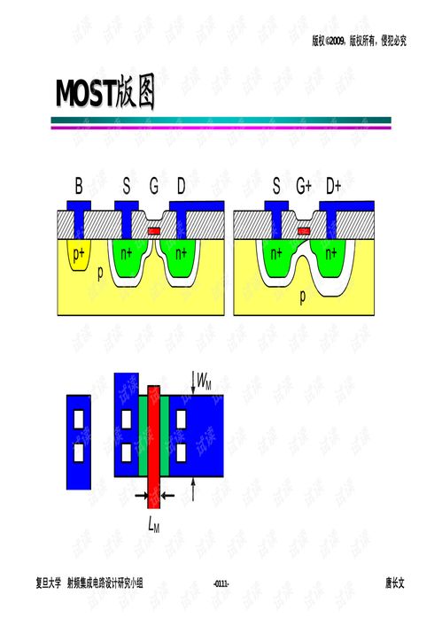 高级模拟集成电路设计 洞察与挑战